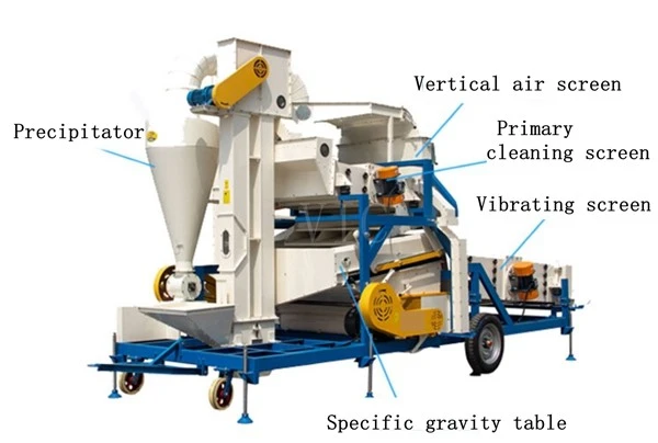 seed cleaner seed cleaner